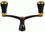 Handles
