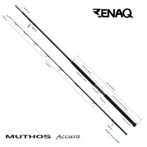ZENAQ Caña MUTHOS ACCURA 100HHH